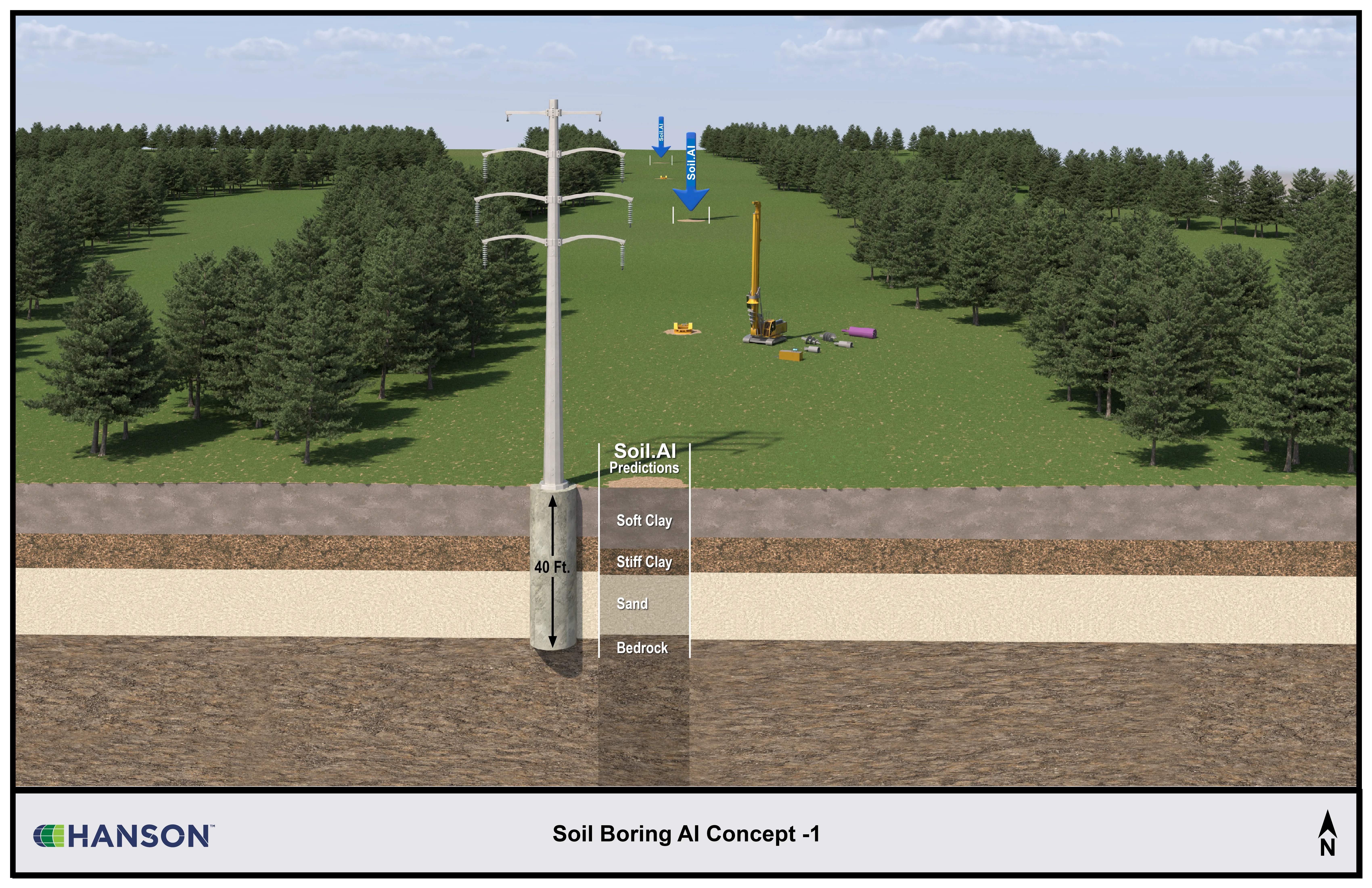 Graphic showing layers of soil for boring